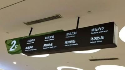 ******導(dǎo)視牌